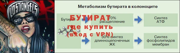 скорость Бородино